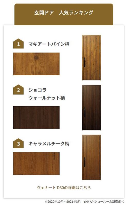 ドドンパ　ノーウェアライクホーム　KUURO/クーロ　チーク材 ドドンパ ノーウェアライクホーム KUURO/クーロ チーク材 ドドンパ