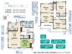上尾市原市北１丁目