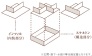 I.D.S工法：地震に強い×自由な間取を実現するSI（スケルトンインフィル）住宅
“地震に強い家”
I.D.S工法は「木造軸組－パネル工法」。
木造軸組工法の設計自由度と構造用合板パネル工法の耐震性の高さを併せもった工法です。
外壁、1・2階床組、屋根を構造用合板で一体化させ、高い耐震性を実現させています。
