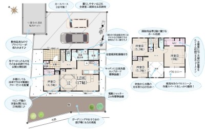 開放的なリビング吹抜&収納豊富なお家
4LDK+WIC+土間収納+リネン庫+カースペース2台可能
※図面と現況が異なる場合現況を優先とさせて頂きます。 開放的なリビング吹抜&収納豊富なお家
4LDK+WIC+土間収納+リネン庫+カースペース2台可能
※図面と現況が異なる場合現況を優先とさせて頂きます。
