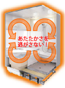 スリムカウンター