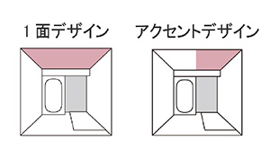 1面デザイン・片面アクセントデザインの違い