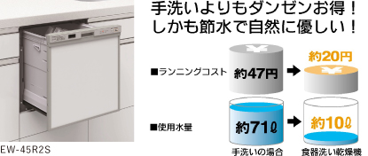 食器洗い乾燥機